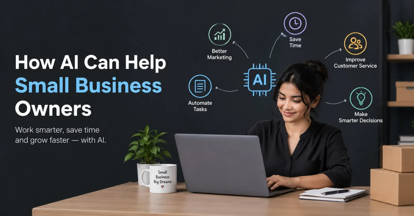 AI helping small business owners save time, automate tasks, improve customer service, support marketing, and make smarter bus