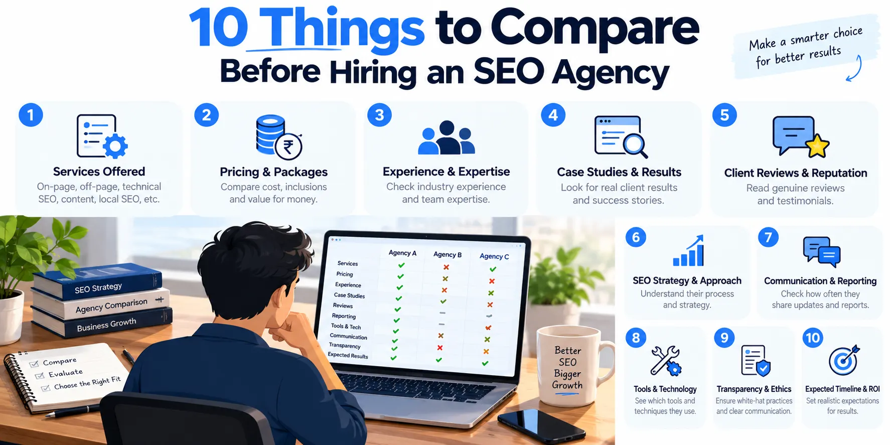 10 Things to Compare Before Hiring an SEO Agency