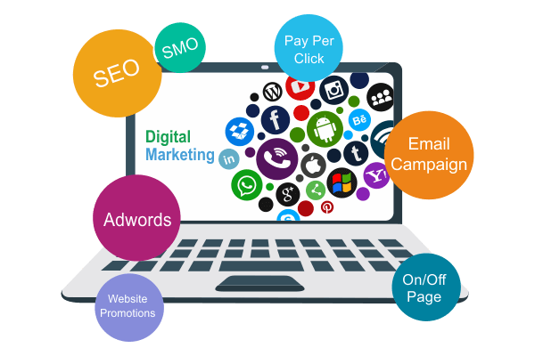 Digital Marketing Company in Jaipur