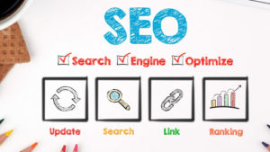 OFF PAGE SEO ACTIVITY