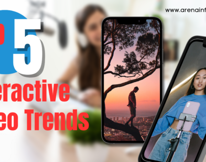 intractive-video-trends